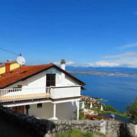 Sea View House Panorama *