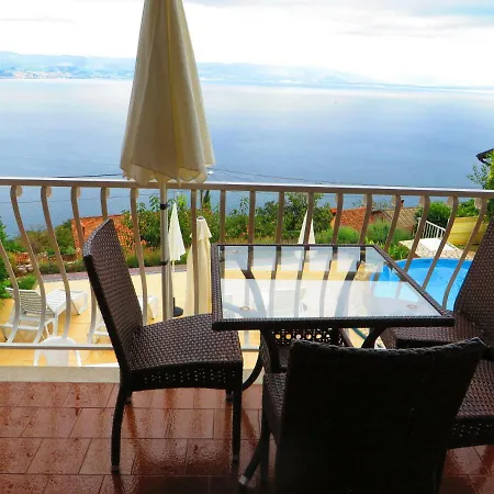 Sea View House Panorama