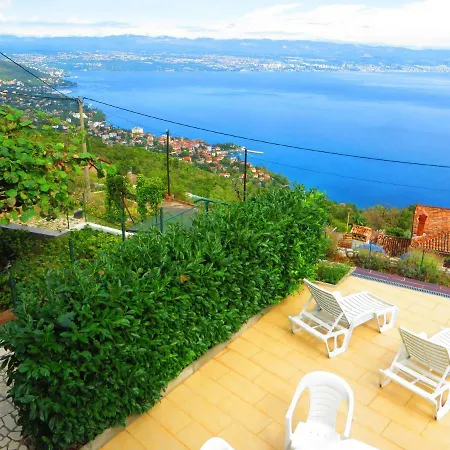 Sea View House Panorama Holiday home Tulisevica